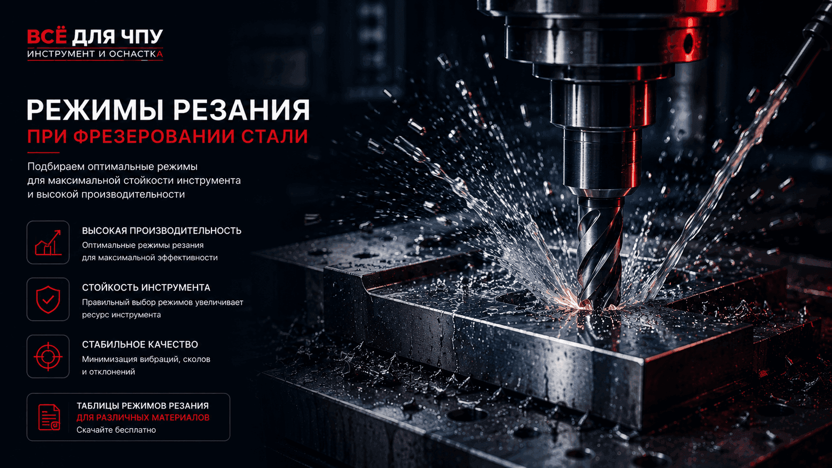 Режимы резания алюминия — фрезы, скорости, подачи